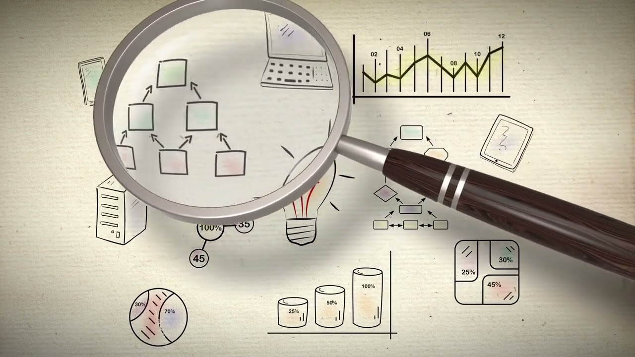 Integrated Resource Plan (IRP) Story of Change