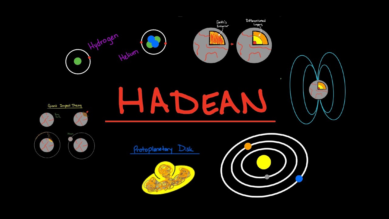 Ep 1: Hadean Eon