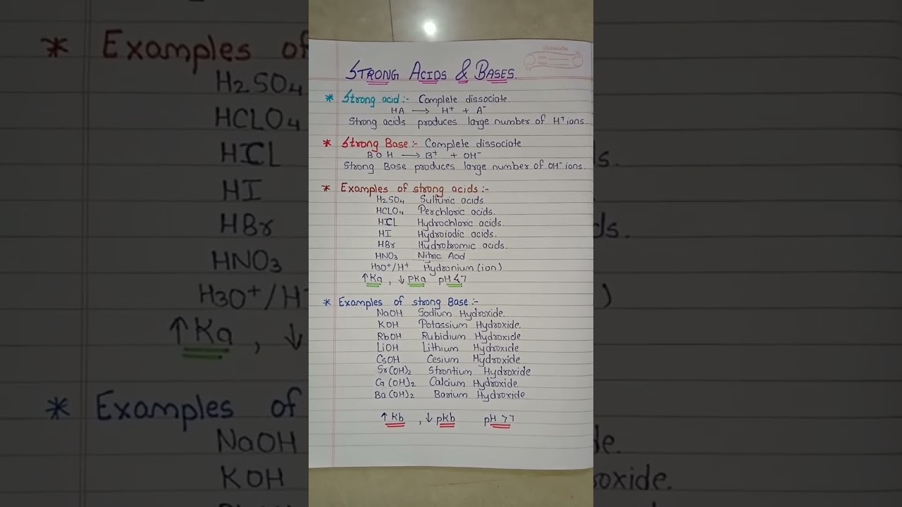 Strong acids and base #chemistry #acid#base #viralshorts