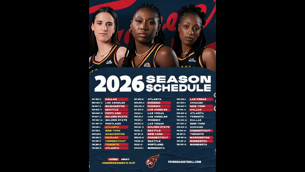 WNBA 2026 Season Explained  Top Teams, Rising Stars, Power Rankings & Championship Predictions