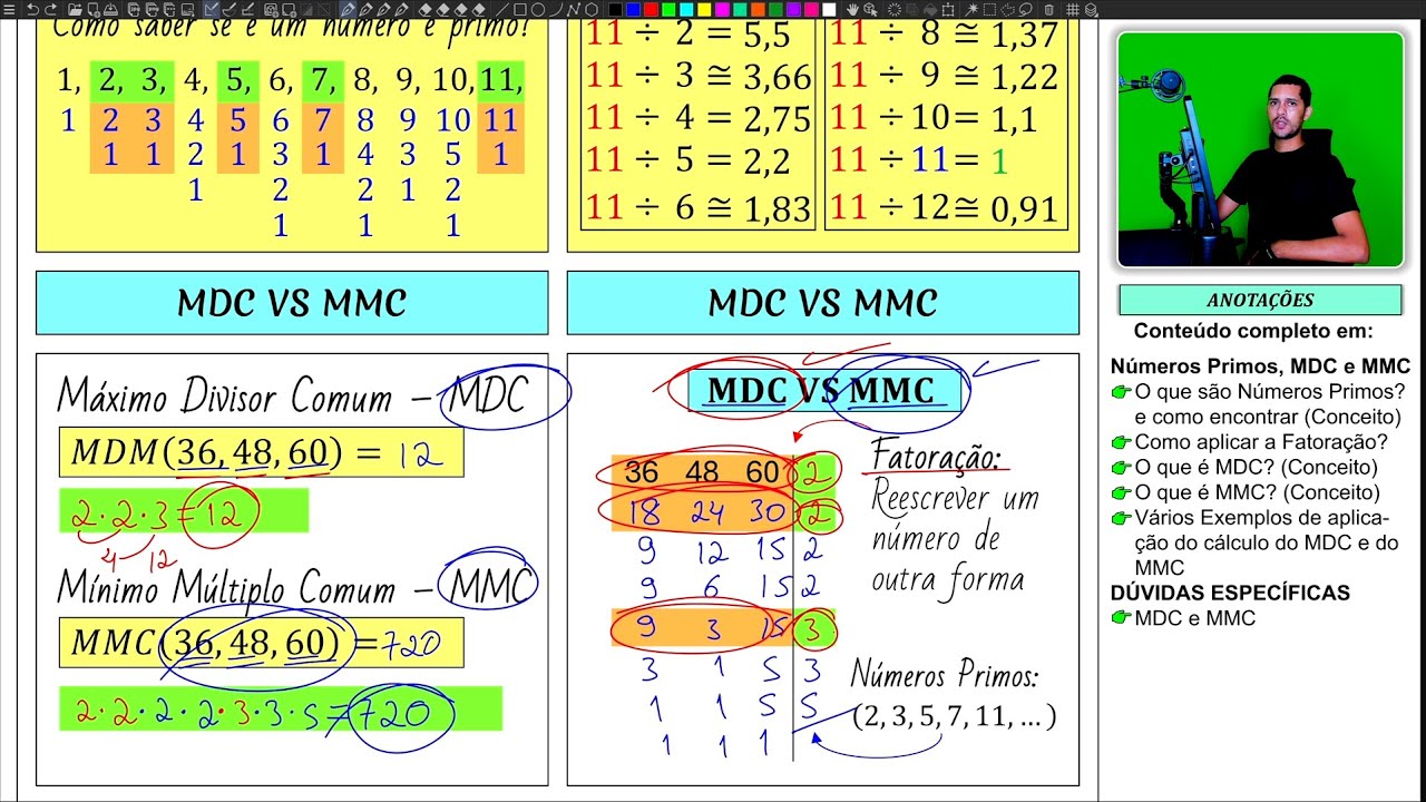 QUAL A DIFERENÇA ENTRE MDC e MMC? | Dúvidas Específicas