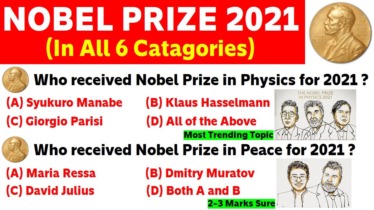 Nobel Prize 2021 Current Affairs | Nobel Prize important questions | Puraskar 2021 GK Trick