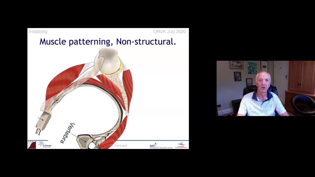 Shoulder Instability