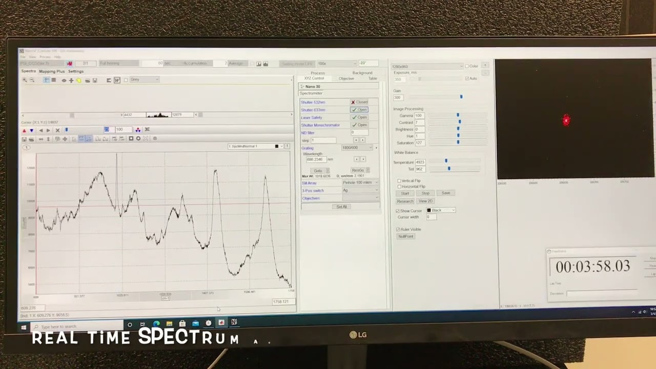 Live Cell Analysis with SOL MR200 MicroRaman Spectrometer
