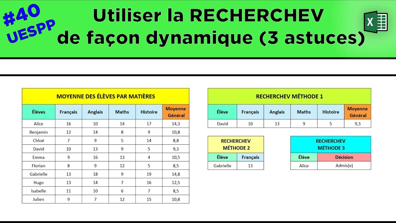 #40 Utiliser Excel à son plein potentiel - la RECHERCHEV