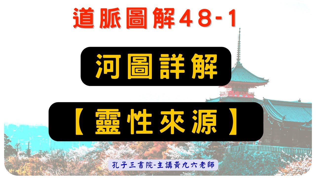 48-1道脈圖解-河圖詳解【靈性來源】