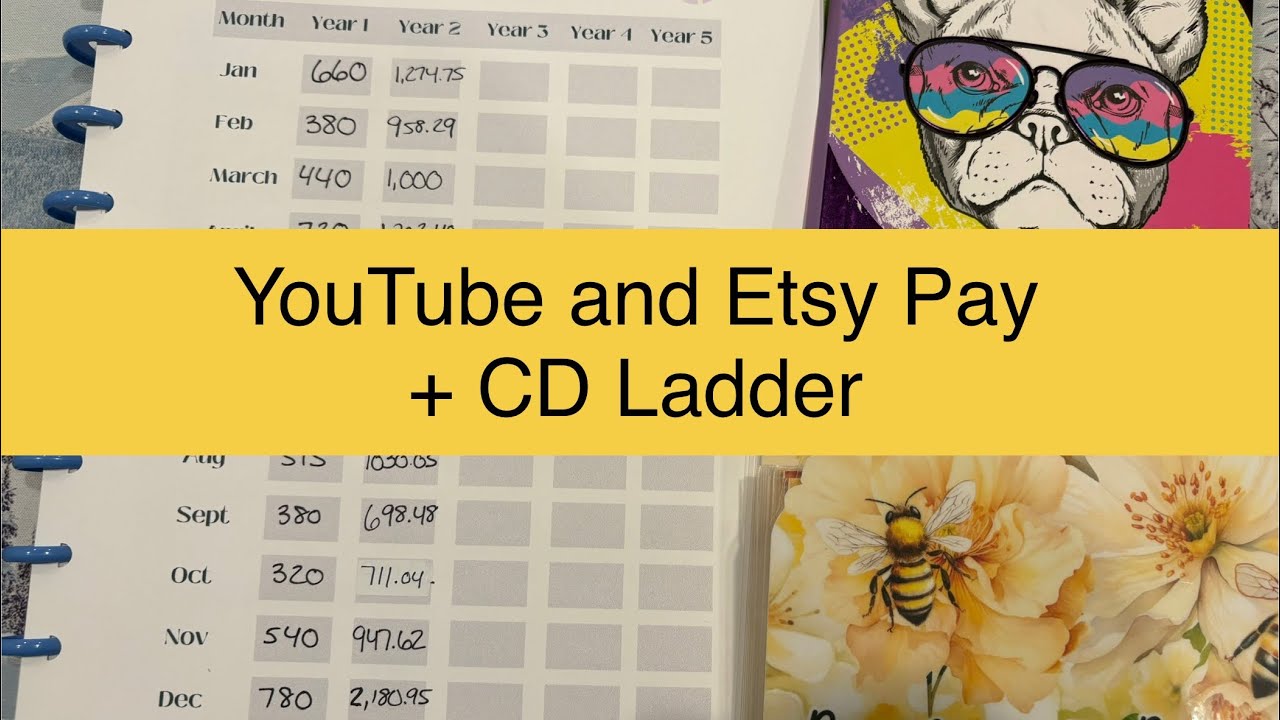 Etsy Paycheck l YouTube Paycheck l CD Ladder l Side Hustle l June 2025