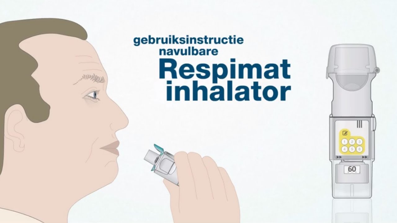 Respimat navulbaar Inhalator