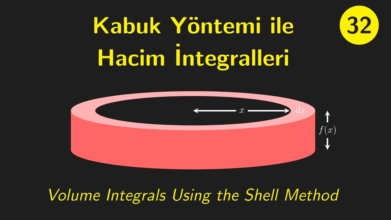Kabuk Yöntemi İle Hacim İntegralleri (Volume Integrals Using the Shell Method)