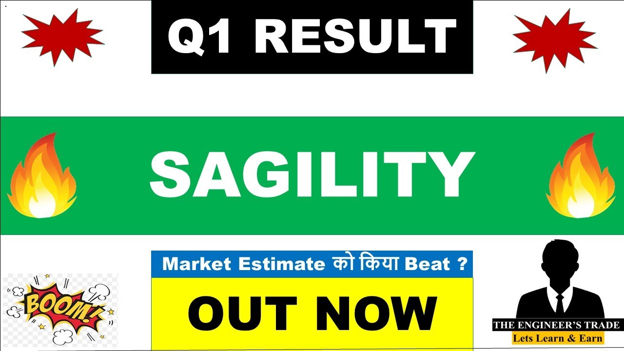 Sagility Q1 Results 2027 | Sagility Results Today | Sagility Share Latest News | Sagility India 