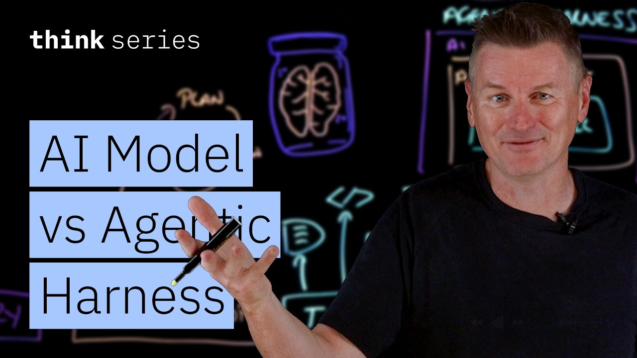 AI Model vs Agentic Harness: What Actually Drives AI
