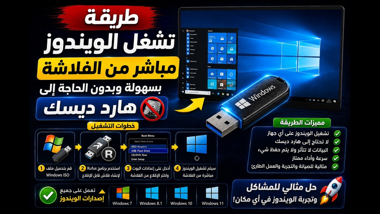 كيف تشغل ويندوز من الفلاشة بسهولة وبدون الحاجة إلى هارد ديسك