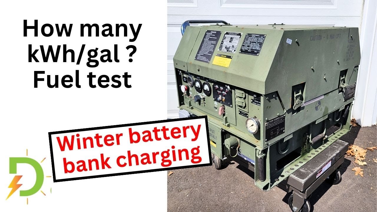 Насколько эффективен этот армейский генератор? MEP-831A