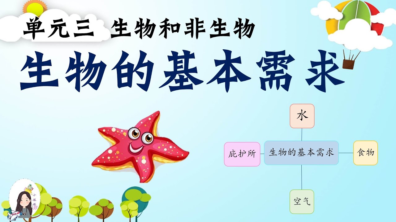 一年级 KSSR Semakan 科学 单元三 生物和非生物【生物的基本需求】