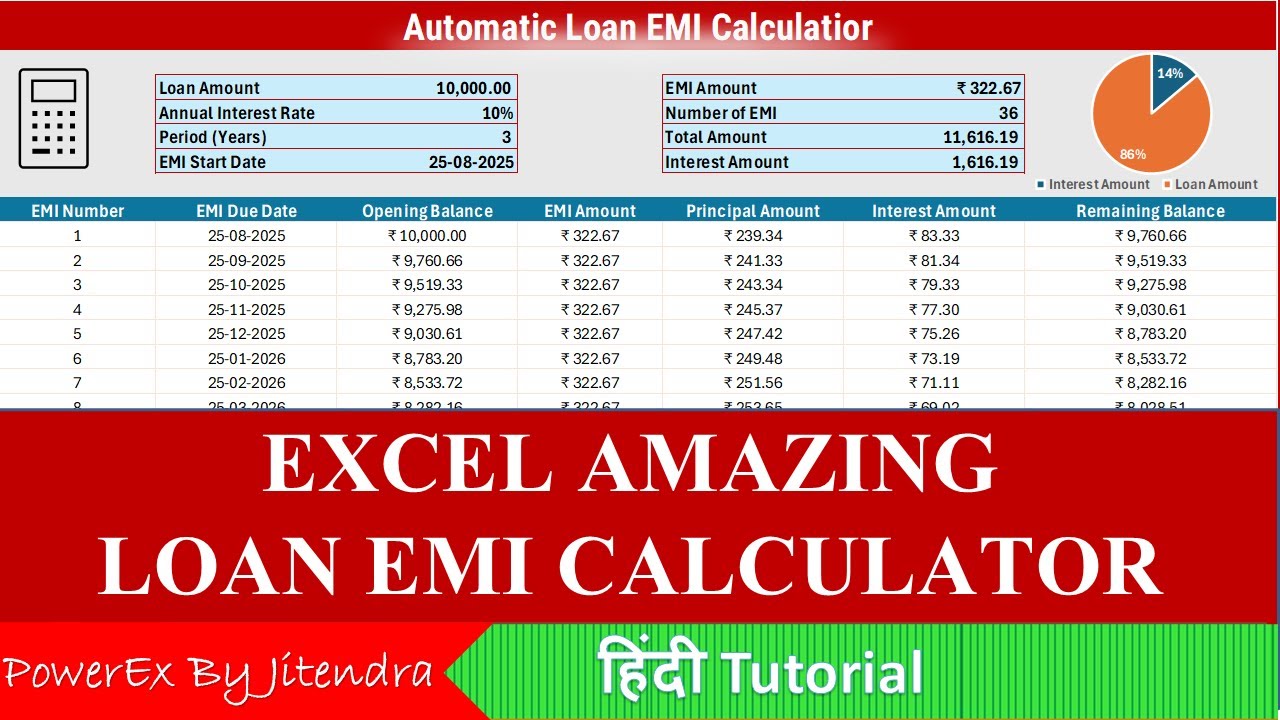 Loan EMI Calculator in Excel with Automatic EMI Schedule (Hindi)