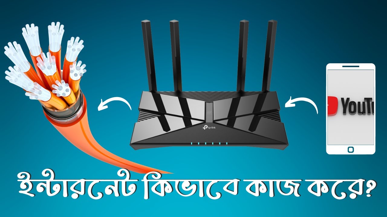 ইন্টারনেট কিভাবে কাজ করে? Real life example