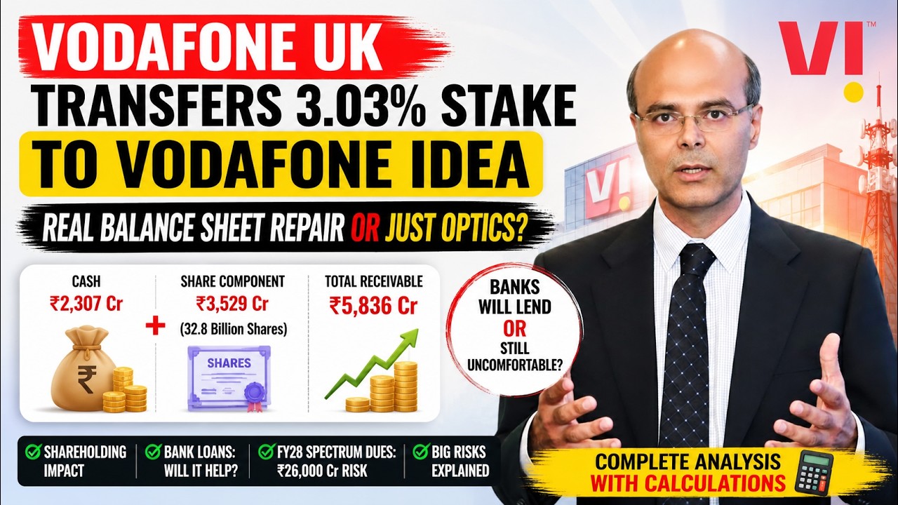 Vodafone UK&rsquo;s Vi Share Transfer Explained | Real Balance Sheet Repair or Just Optics?