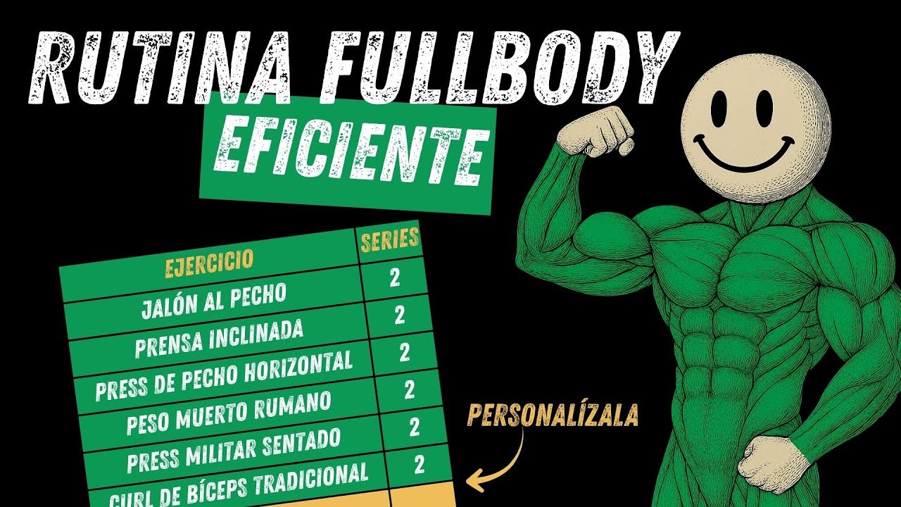 La Rutina Perfecta para CUERPO COMPLETO (Eficiente)