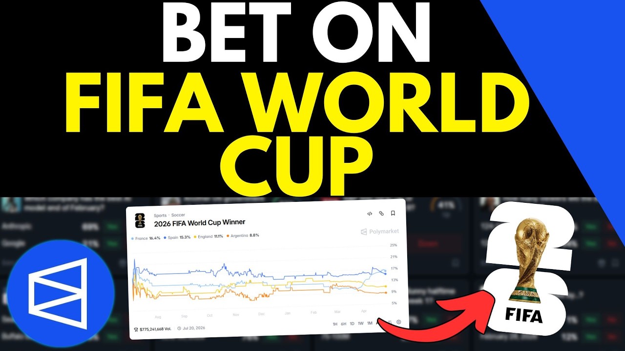 Polymarket - Как сделать ставку на победителя чемпионата мира по футболу FIFA (полное руководство)