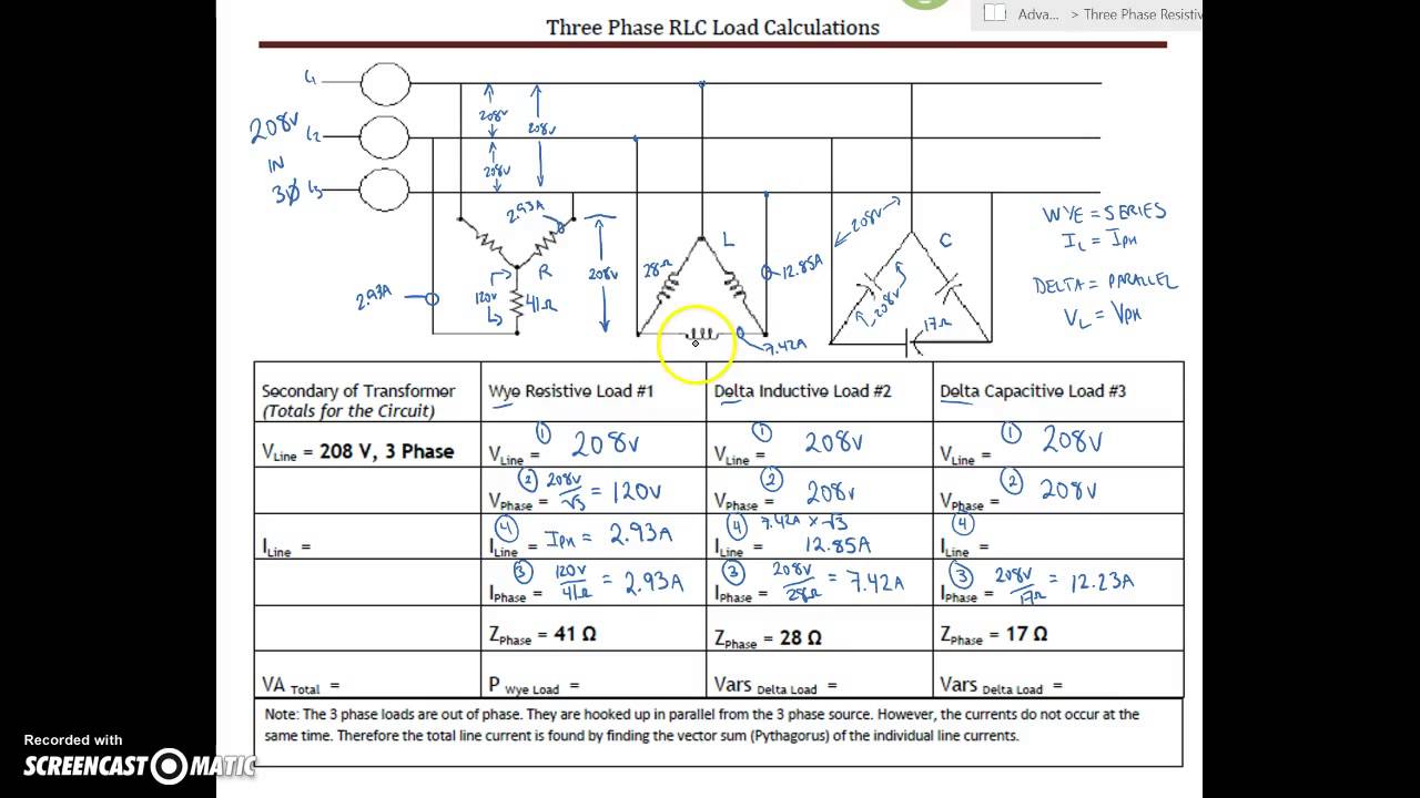3 Phase RLC Circuit Calculation Ex #5