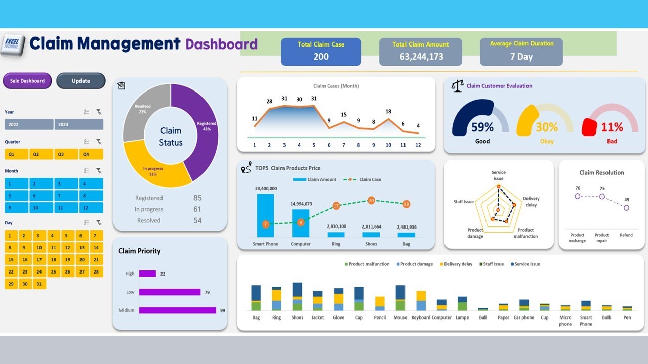 Claim Management DashBoard in 35 min