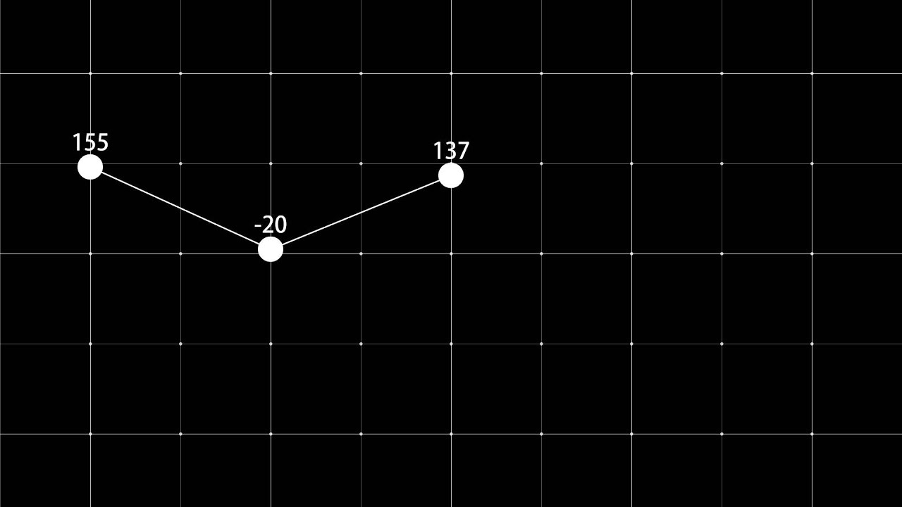 line link circle (TEST)