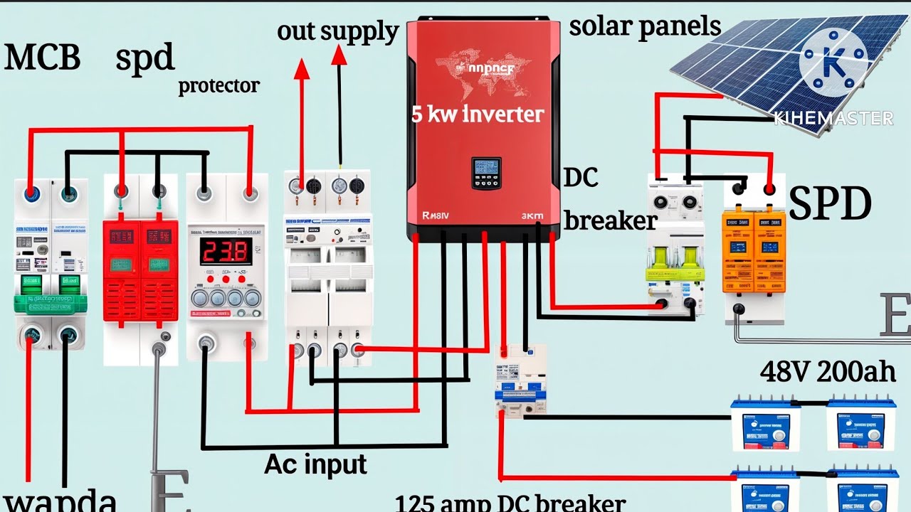 5kw mppt hybrid solar inverter installation/5 kw solar system installation wiring diagram