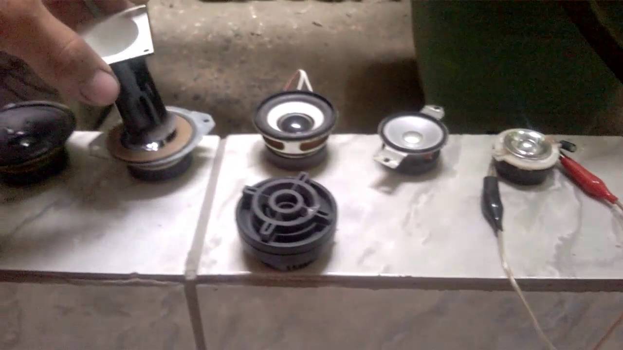 Mini corneta Adaptação