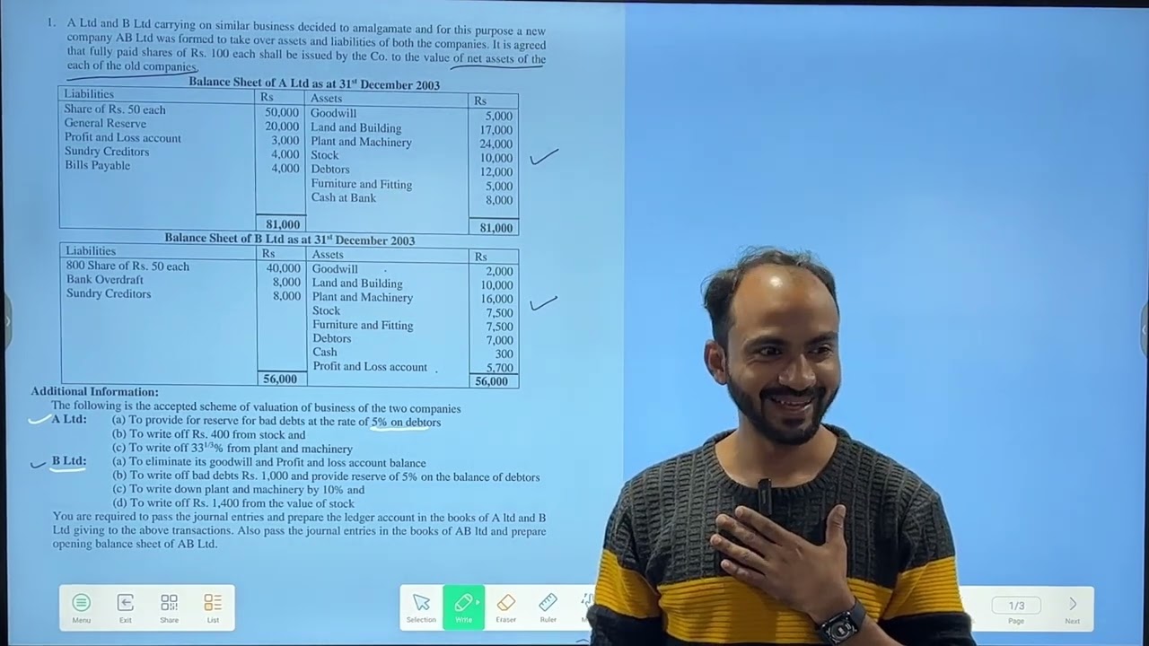 #2 TYBCOM  AMALGAMATION SEM 6 | MUMBAI UNIVERSITY | SIRAJ SHAIKH | TYBAF SEM 5|