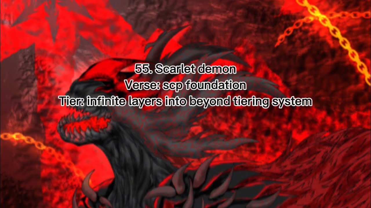 Top 100 strongest characters in fiction