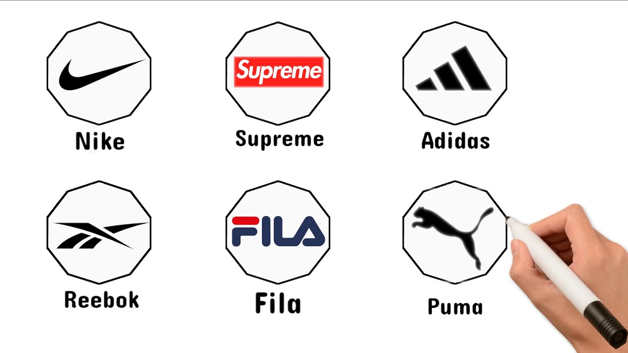 Every Top Sportswear Brand Explained