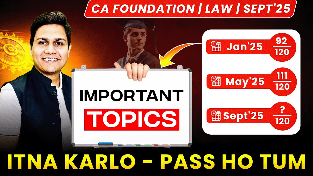 🔥Most Important Topics | Business Law | CA Foundation | Sept 2025 | ABC Topics | Paper Prediction 📌