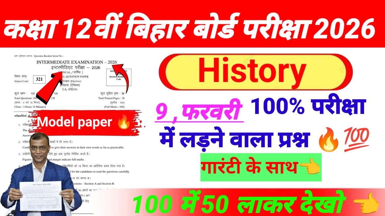 📚 Class 12th History Objective Questions | Bihar Board | 2025–2026 Exam 