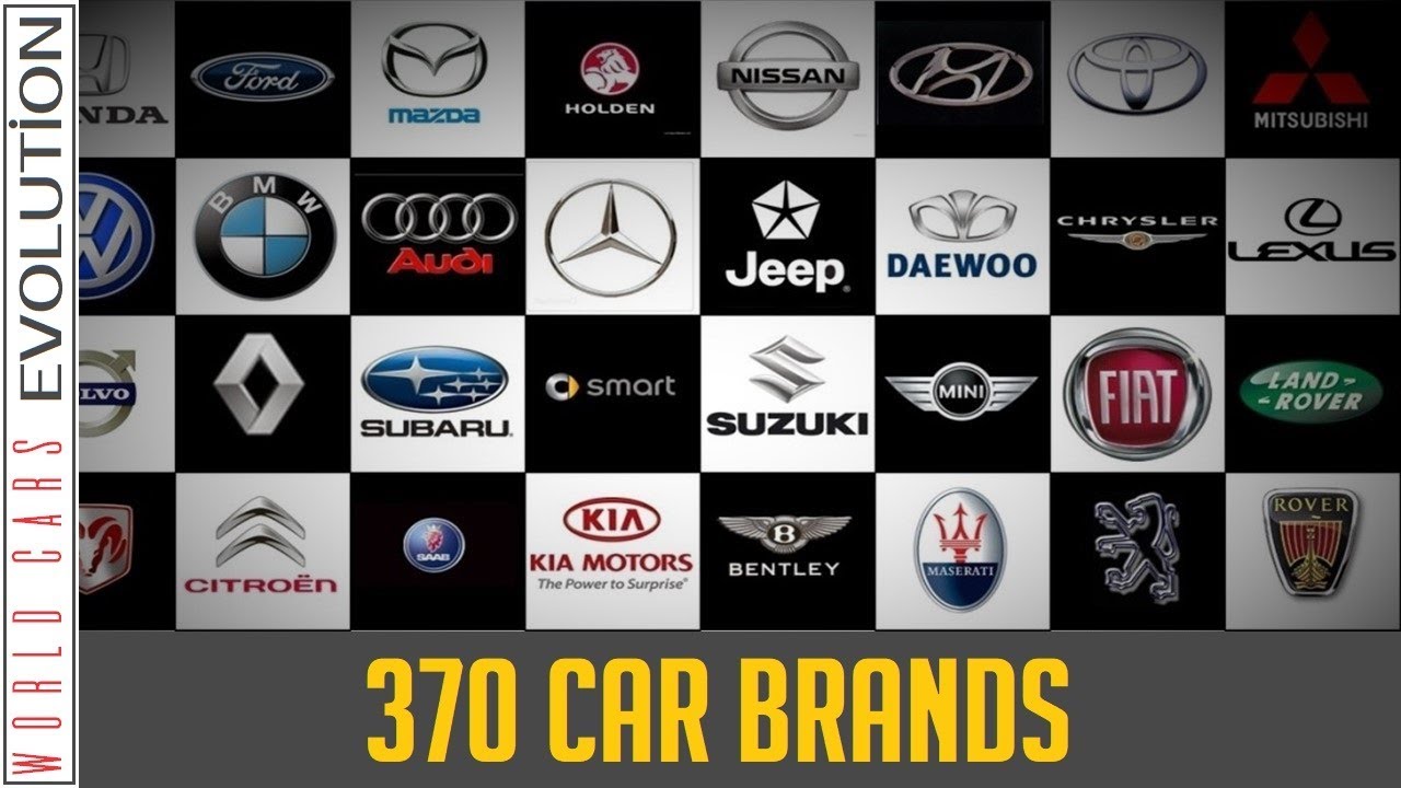 W.C.E -370 Car Brands (A-Z) (Company Logos - Countries - Founded)