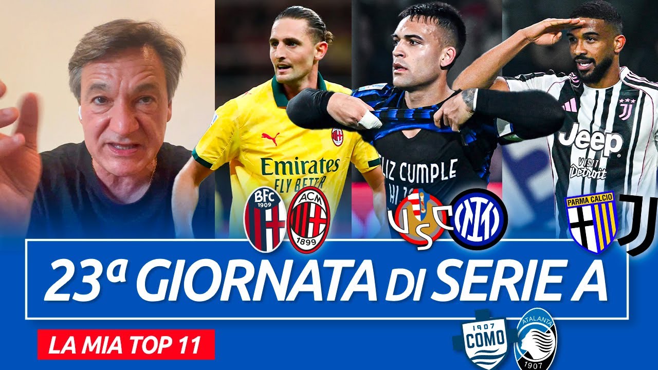 INTER-MILAN per lo Scudetto? La JUVE cambia passo! |23ª giornata SERIE A