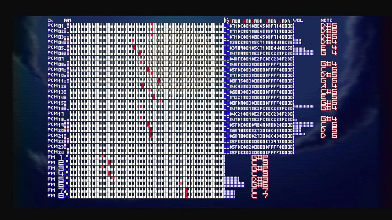 Shot In The Underground | Gunbird ガンバード [YM2151, C140]