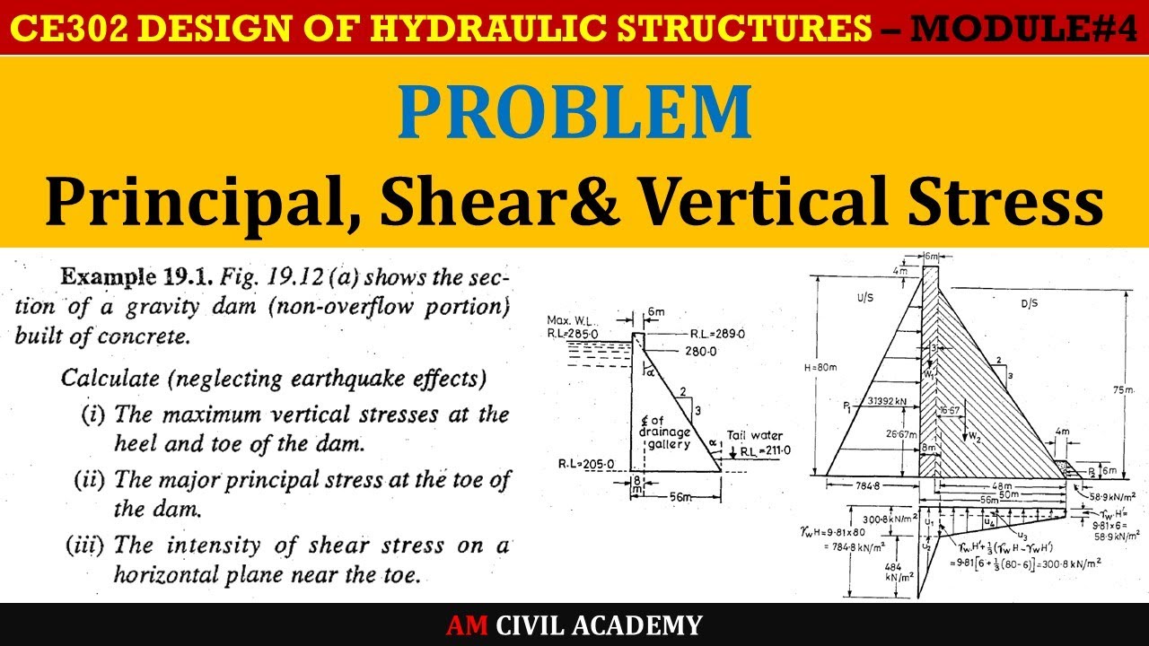 DHS Module4 [Part05] - Calculation of Princiapal stress, Shear stress and  Vertical stress - PROBLEM