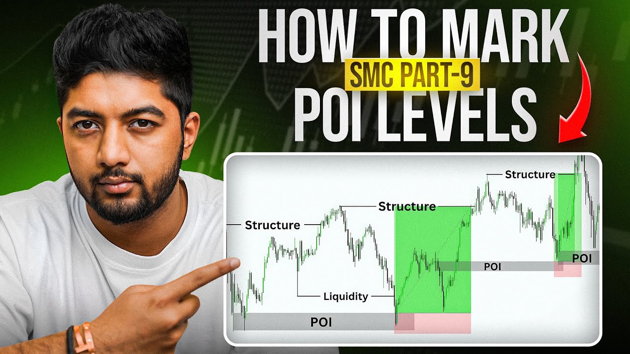 How to Mark POI Levels Like Smart Money (SMC) Part 9