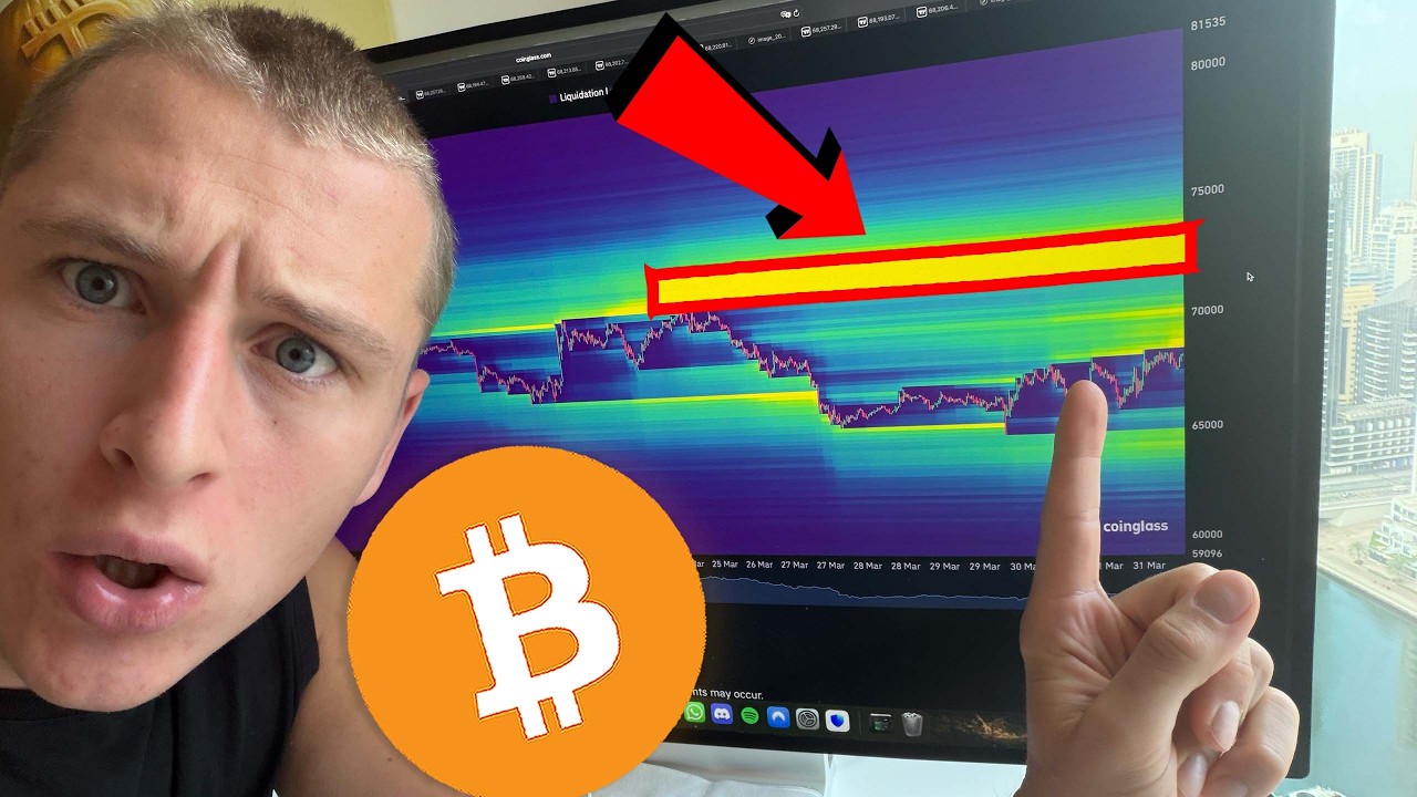 BITCOIN: THE TRAP IS SET....