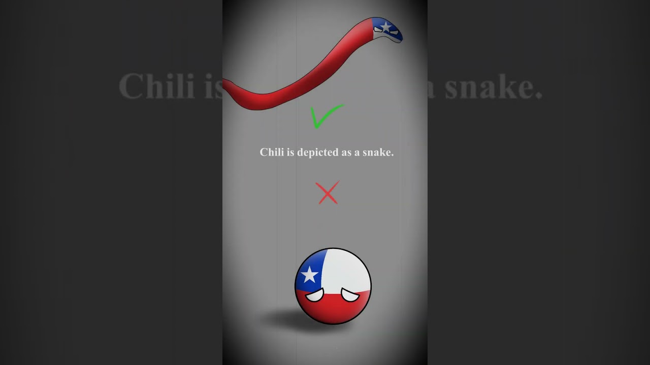 Countryballs Rules (Part 5), HOW TO DRAW COUNTRYBALLS CORRECTLY? #shorts #countryballs #mapping