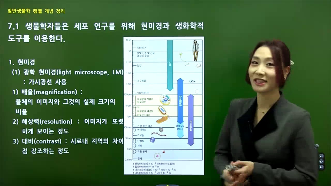 탑그레이드 캠벨생명과학10판 세포학편