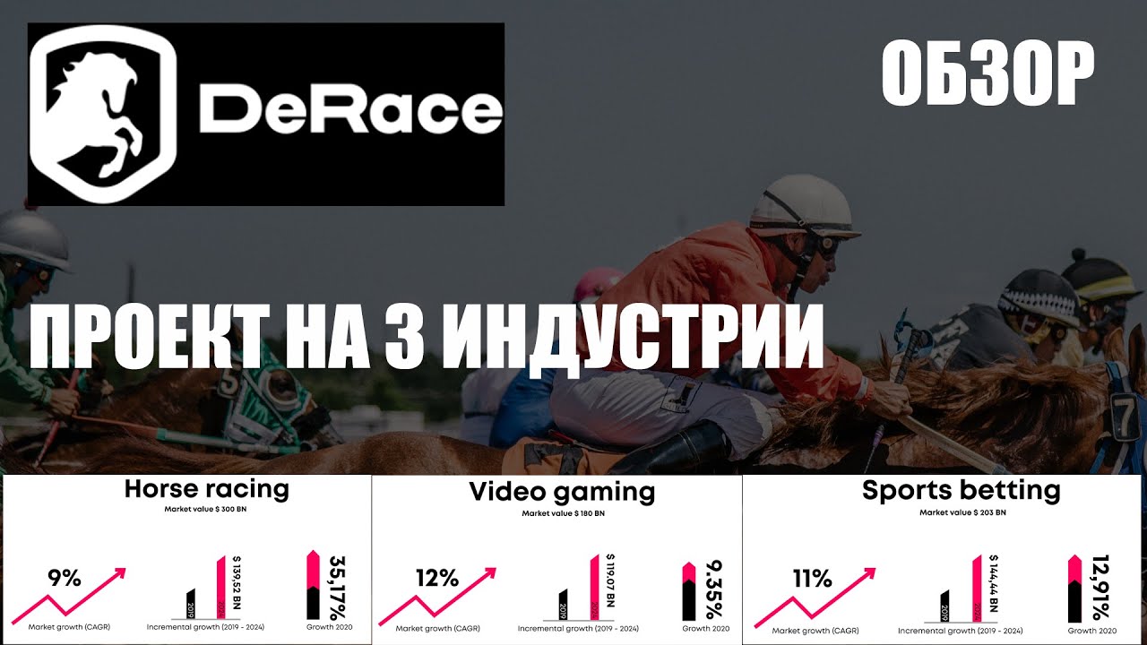 Обзор DeRace этот проект охватывает сразу 3 индустрии