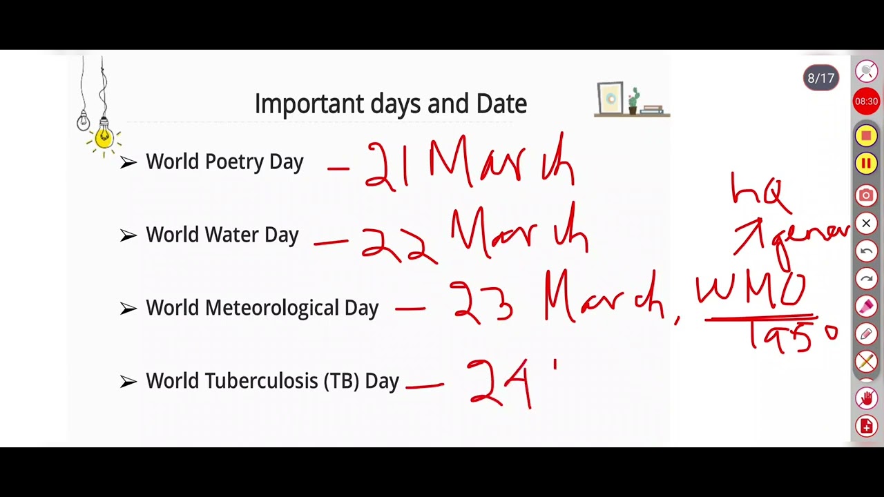 The Most Important Days and Dates for competitive exams.