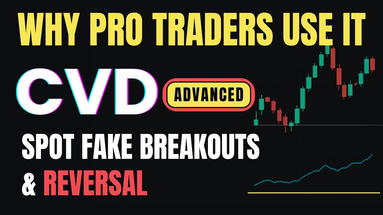 CVD Indicator Advanced | Smart Money Volume Delta Strategy | Best TradingView Indicator