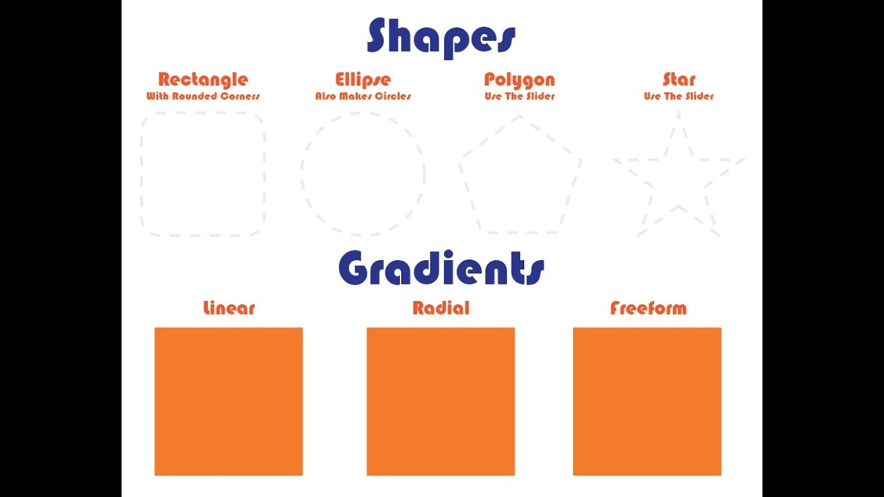 VD Shapes & Gradients