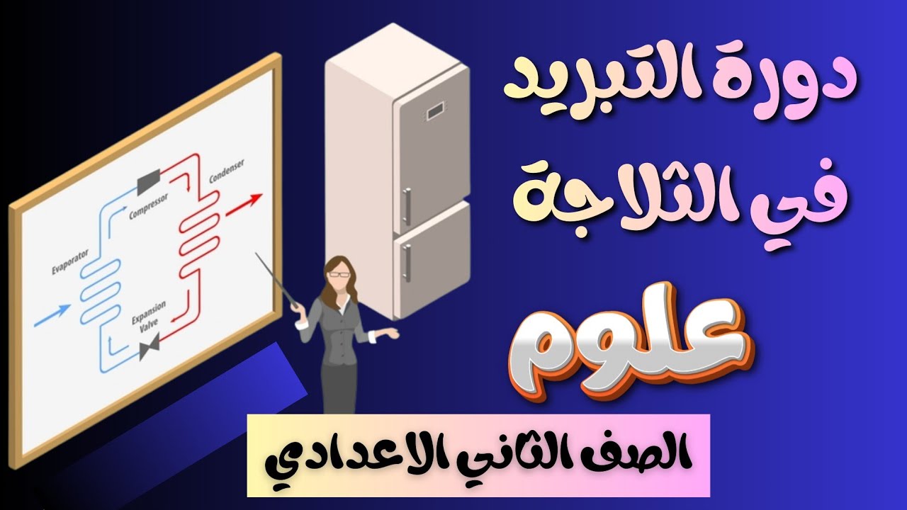 دورة التبريد داخل الثلاجة علوم الصف الثاني الإعدادي ترم تاني 