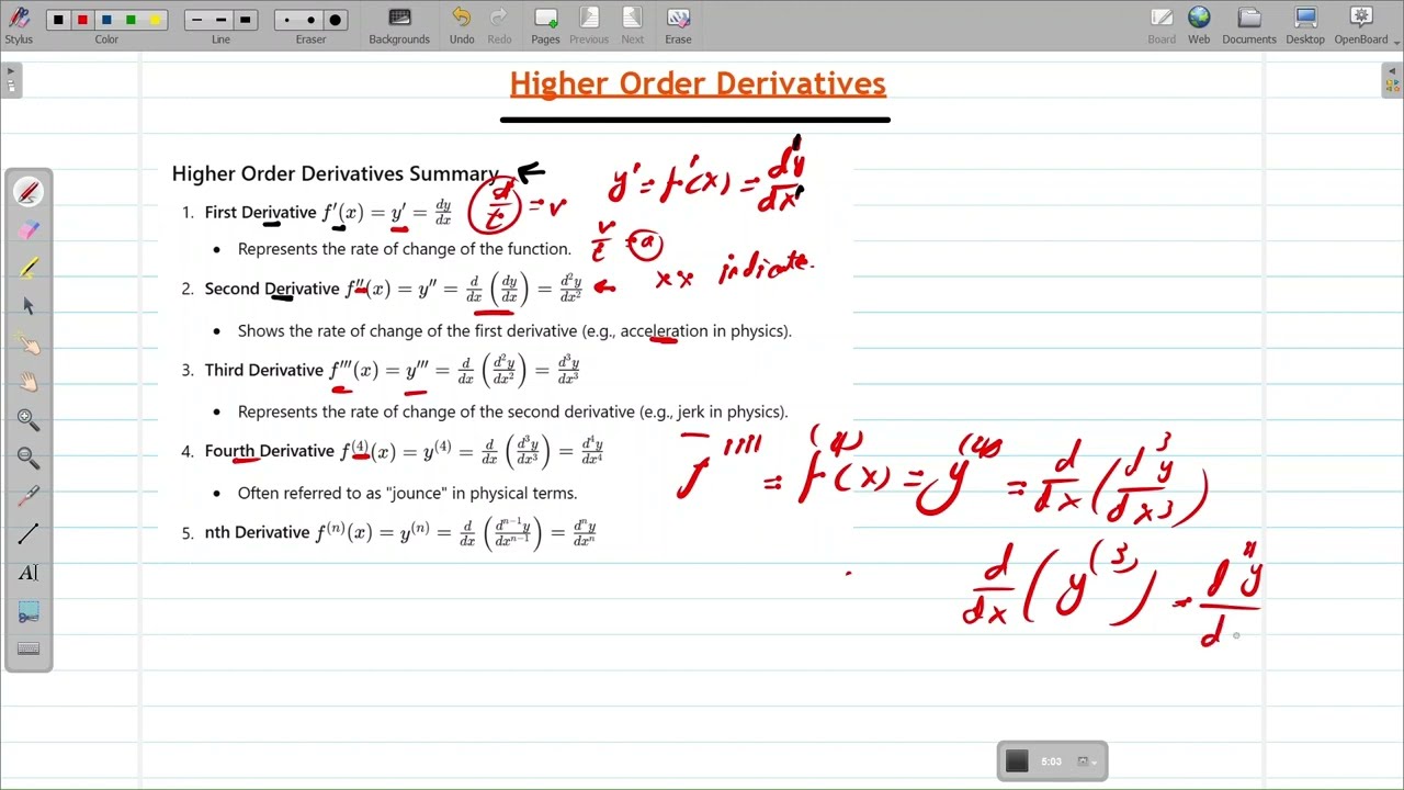 Chain Rule and Higher order derivatives شرح قاعدة السلسلة والمشتقات العليا وحل امثلة مهمة  | Lec 22|