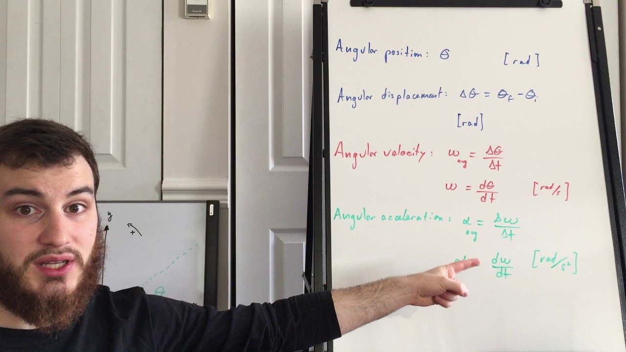 9.2: rotational kinematics variables | Mechanics NYA | Winter 2020