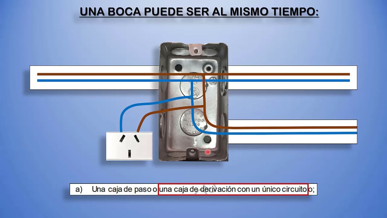 (EXTRACTO) - BOCAS que también son cajas de PASO y/o DERIVACION
