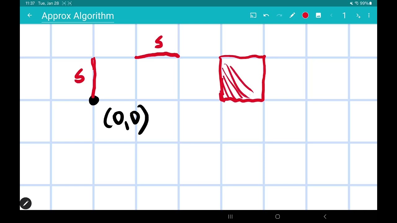 Geometric Apprx Alg 1: Grids, and how to compute the closest pair in linear time
